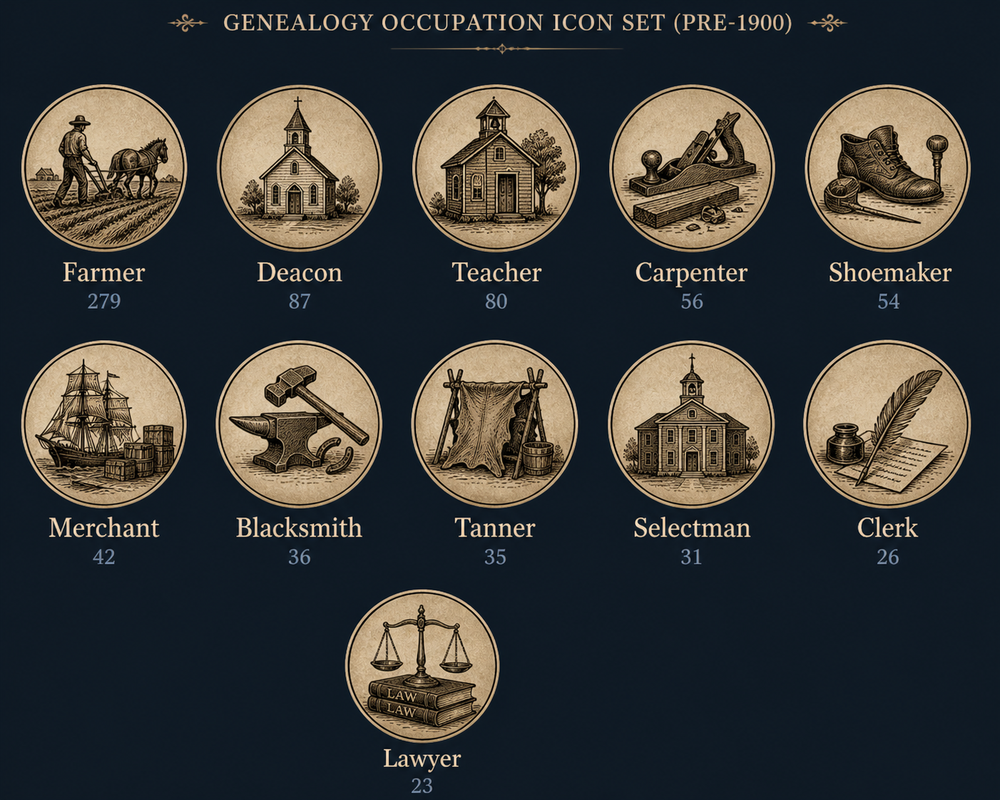 Illustration of jobs and roles in the family